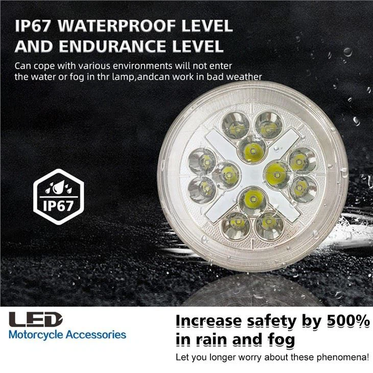 High Brightness Motorcycle Headlight